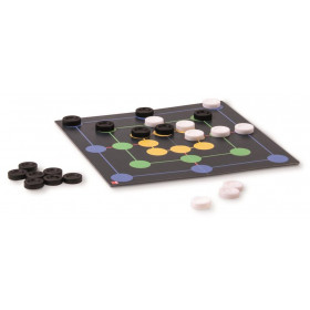 Travel Game of Checkers and Mill